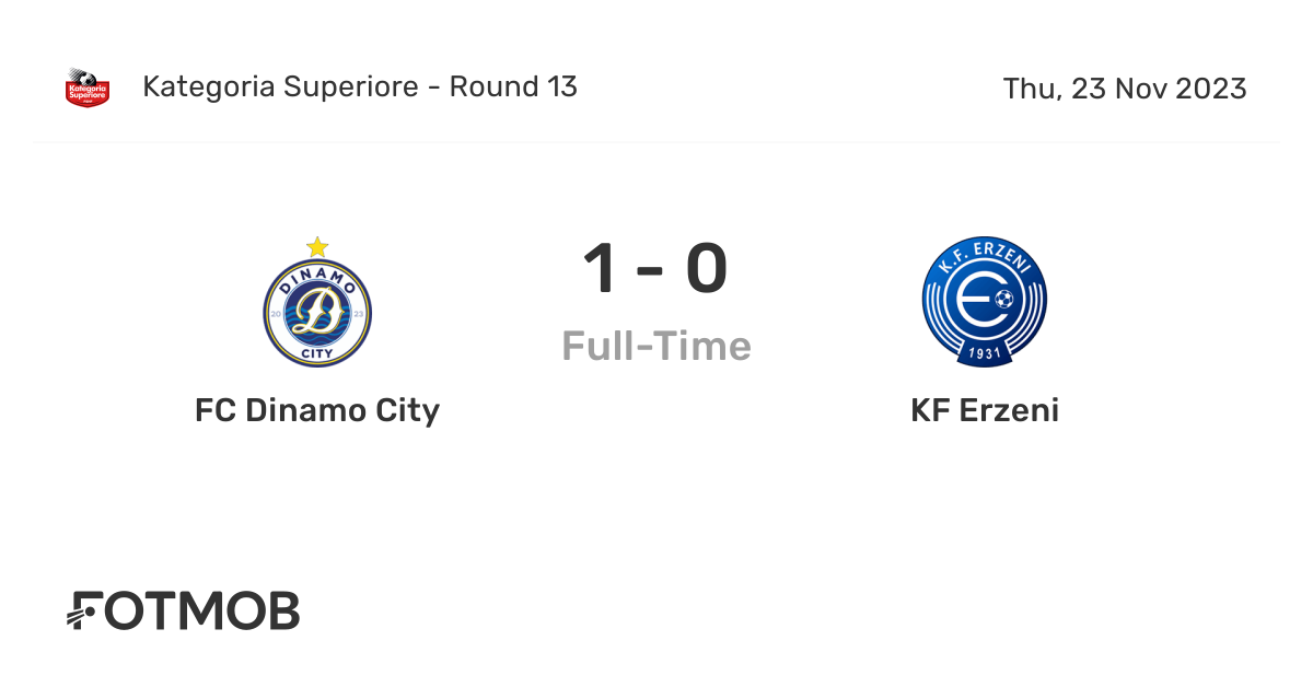FC Dinamo City vs KF Erzeni - live score, predicted lineups and